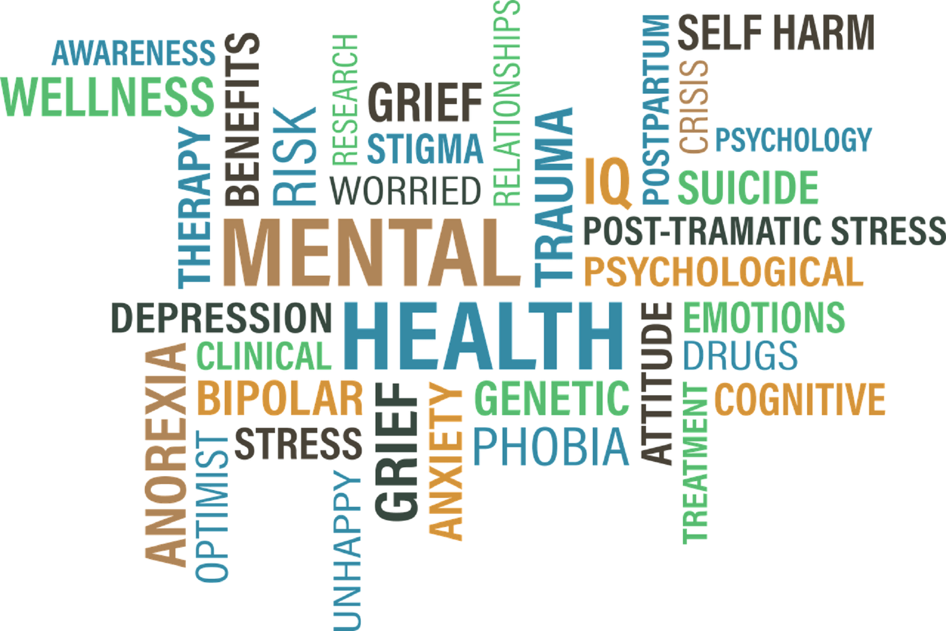 Trauma and PTSD